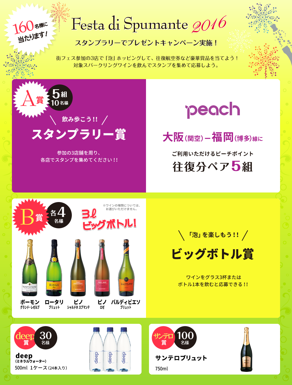 Festa di Spumante 2016 スタンプラリーでプレゼントキャンペーン実施!